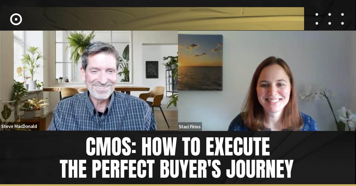 Read more about the article CMOs: How to Execute the Perfect Buyer’s Journey