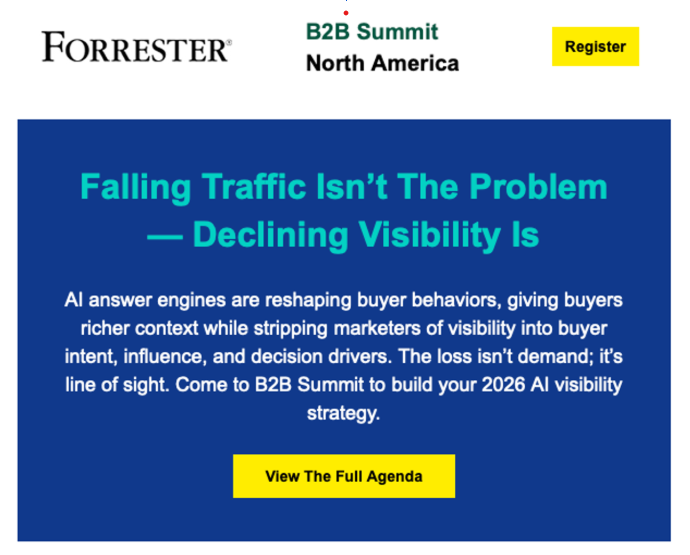 Read more about the article Ask Engine Optimization Is a Mirror Into the Health of Your Go-to-Market
